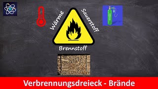 Verbrennungsdreieck 8 Klasse Chemie [upl. by Yanffit]