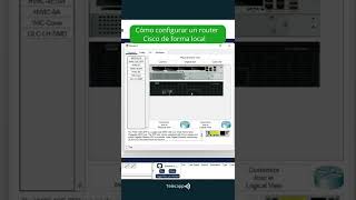 Configuración de Router Cisco  Cable Consola [upl. by Seditsira696]