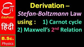 Stefan Boltzmann Law  Derivation  video in HINDI [upl. by Assened551]