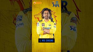 CSK Top 5 Retain Players for IPL 2025 🥵 csk ipl2025 ytshorts shorts [upl. by Ib318]