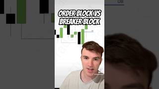 Orderblock VS Breaker Block [upl. by Tomkin]