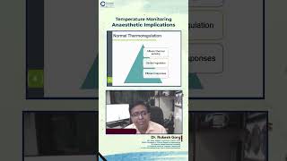 Role of Temperature Monitoring in Anesthesia  Dr Rakesh Gargs  Anesthesia Residency [upl. by Lunt]