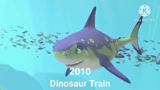 Evolution Of Cretoxyrhina AKA Ginsu Shark 19972023 [upl. by Tracay709]