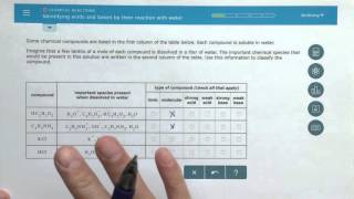 ALEKS  Identifying Acids and Bases by Their Reaction with Water [upl. by Filemon150]