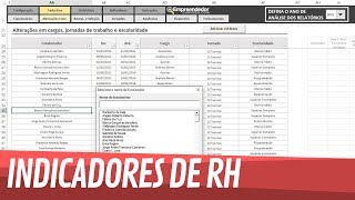 Planilha Indicadores de RH em Excel  Cadastro de Funcionários  0315 [upl. by So626]