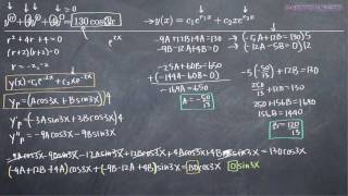 SecondOrder NonHomogeneous Differential Equations 2 KristaKingMath [upl. by Animlehliw765]