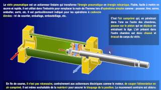 verin pneumatique partie 2 [upl. by Arreit346]