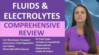 Fluid and Electrolytes for Nursing Students  Comprehensive NCLEX Review [upl. by Aicinat195]