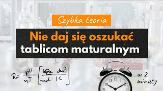 NIE DAJ SIĘ OSZUKAĆ tablicom maturalnym podstawa 2015– Szybka teoria 5 [upl. by Anomahs50]