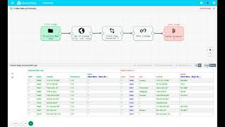 StreamSets Product Explainer Preview Mode [upl. by King506]