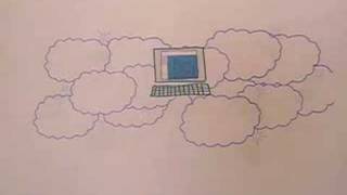 Cloud Computing Explained [upl. by Akinod290]