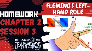 Flemings Left Hand Rule [upl. by Aenehs]