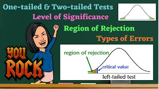 Level of Significance  Onetailed amp Twotailed Tests  Rejection Region  Types of Errors [upl. by Langham]