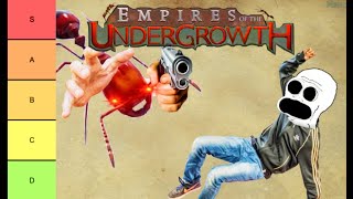 Empires of the undergrowth ANT tier list [upl. by Annabela]