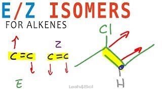 E Z Geometric Isomers for Alkenes [upl. by Yrelav]