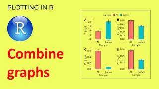 How to combine graphs plotted with ggplot and ggpubr  Plotting in R [upl. by Hana]