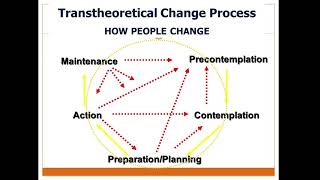 Introduction to psychotherapy [upl. by Olsen]