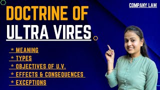 Doctrine of ultra vires  Consequences  Exceptions  Types of ultra vires act  company law [upl. by Salesin]