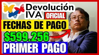 🚨OFICIAL DEVOLUCION DEL IVA FECHAS DE PAGO Y AUMENTO DEL MONTO 599256 [upl. by Sucramaj]