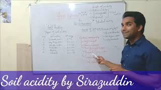 Soil acidity in 12 minutes [upl. by Willcox]