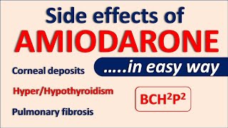 Amiodarone side effects in easy way [upl. by Melantha]