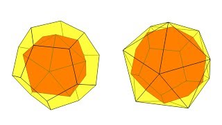 Dualität in der Mathematik [upl. by Lohrman319]