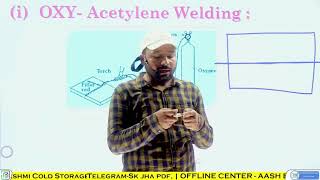 Welding CLASS 5  SK Jha SIr  Physics  For ALPTech NTPC GroupD [upl. by Anitahs289]