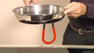 How Induction Cooking Works [upl. by Aramat]