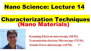 Characterization techniques for nanomaterials SEM TEM AFM Electron microscopy Scanning Electron [upl. by Halla]