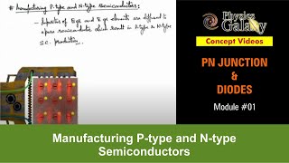 Class 12 Physics  PN Junction amp Diodes 1Manufacturing Ptype and Ntype SemiconductorsJEE amp NEET [upl. by Niven88]