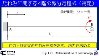 講義ダイジェスト例題編 不静定構造の力学033 20241008Ver [upl. by Oicaro]