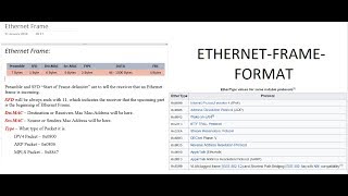 Ethernet Frame Format  Explained  Tamil [upl. by Eehsar575]