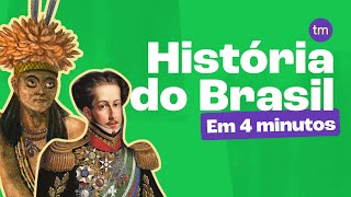 As HISTÓRIA do BRASIL em 4 minutos [upl. by Spratt]