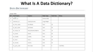 Database Design 4  Creating a Data Dictionary [upl. by Ardeth763]