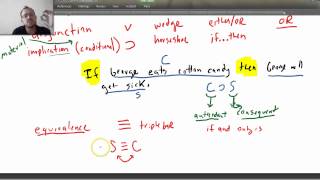 61 Symbols amp Translation [upl. by Anirok523]