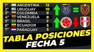 Tabla de Posiciones Fecha 5 Eliminatorias Sudamericanas Mundial 2026⚽🏆 [upl. by Ahsinhoj]