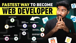 Fastest way to become a Web Developer in 2024  Tamil [upl. by Llebanna552]