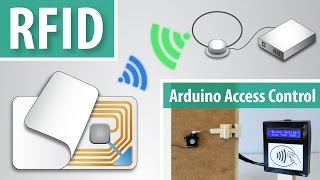 How RFID Works and How To Make an Arduino based RFID Door Lock [upl. by Romeu]