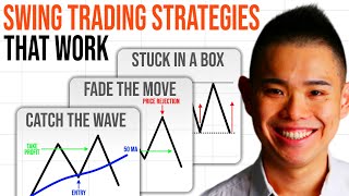 3 Proven Swing Trading Strategies That Work [upl. by Attennod775]