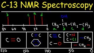 Carbon13 NMR Spectroscopy [upl. by Ecyar]