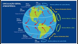 2 Ventos Alísios e Contra Alísios [upl. by Greyson182]