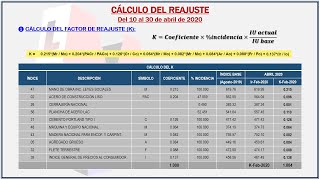 Cálculo del Reajuste para Valorizaciones de Obras [upl. by Aicekal]