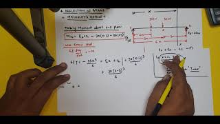 DEFLECTION OF BEAM  MACAULAYS METHOD  SIMPLY SUPPORTED BEAM WITH SEVERAL POINT LOAD [upl. by Acissev93]