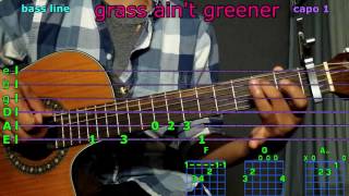 grass aint greener chris brown guitar chords [upl. by Tizes]