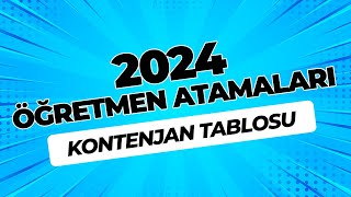 2024 Öğretmenlik Atama Kontenjanları I Toplam Kontenjanın Branşa Olan Dağılımları [upl. by Liag]