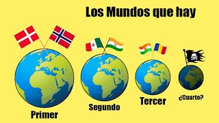 ¿Por qué se dicen Países del Primer Segundo Tercer y Cuarto Mundo [upl. by Nikral345]