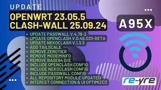 OpenWrt 23055 Stable ClashWall 250924 For A95X Support  REYREWRT [upl. by Convery]