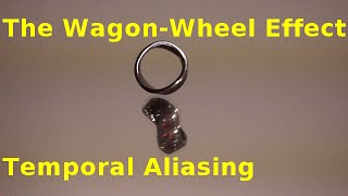 The Wagon Wheel Effect  Temporal Aliasing [upl. by Mahalia960]