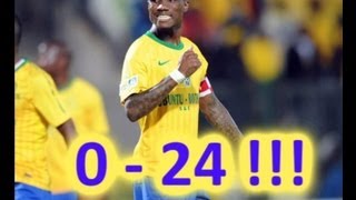 Powerlines FC 0  24Yes24 Mamelodi Sundowns  Nedbank Cup 2012  INCREDIBLE [upl. by Cynthia424]