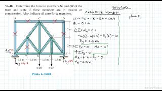 6–40 Structural Analysis Chapter 6 Hibbeler Statics Benam Academy [upl. by Emyle]